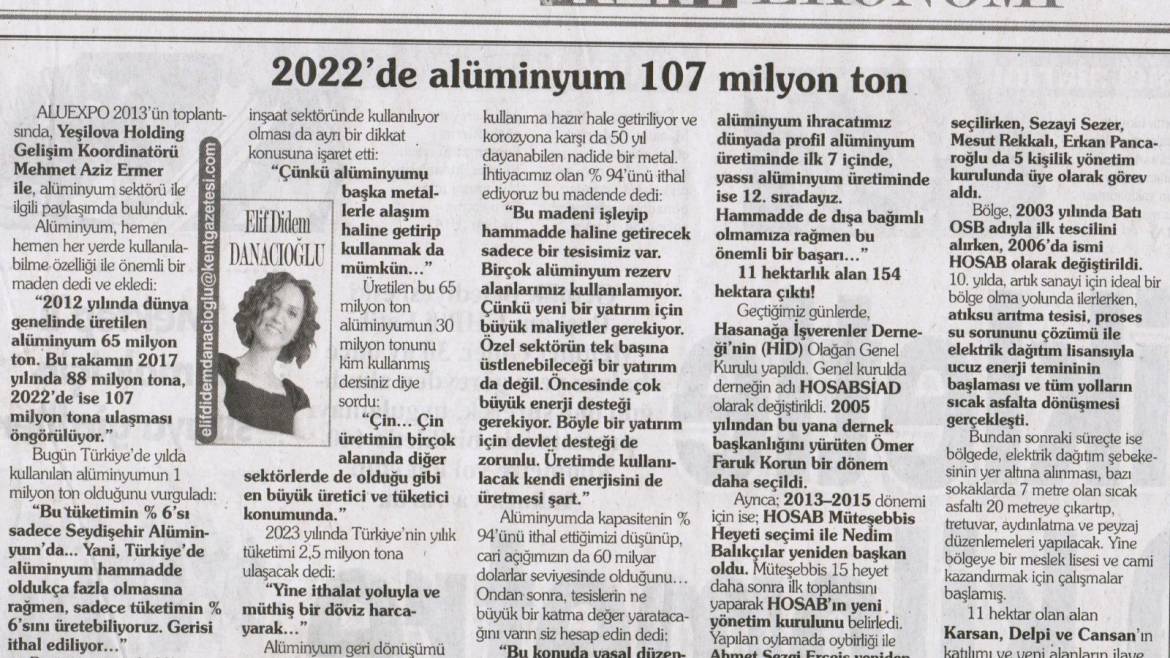 2022` de ALÜMİNYUM 107 MİLYON TON