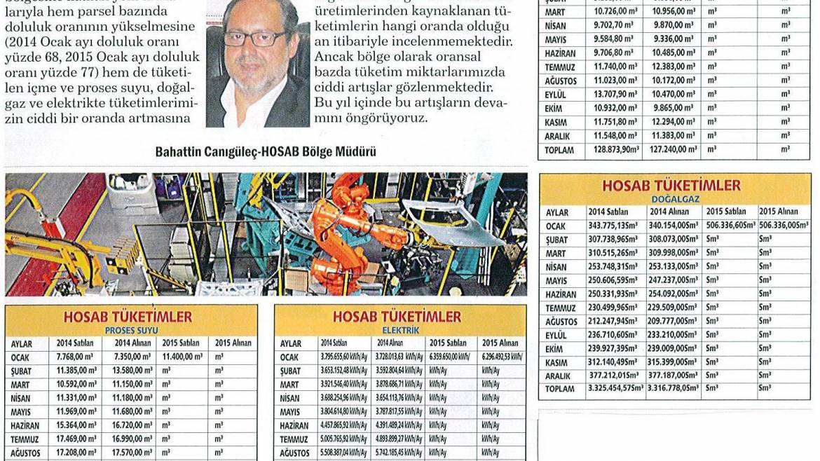 Oransal bazda tüketim miktarlarmızda artış var ..