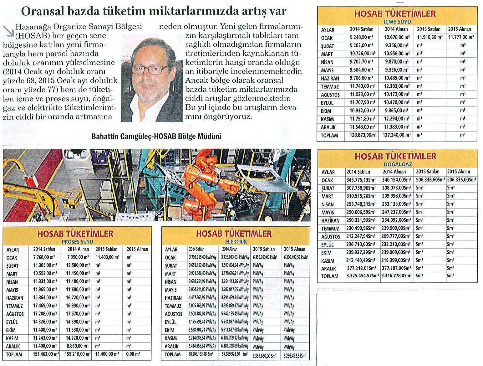 Oransal bazda tüketim miktarlarmızda artış var ..