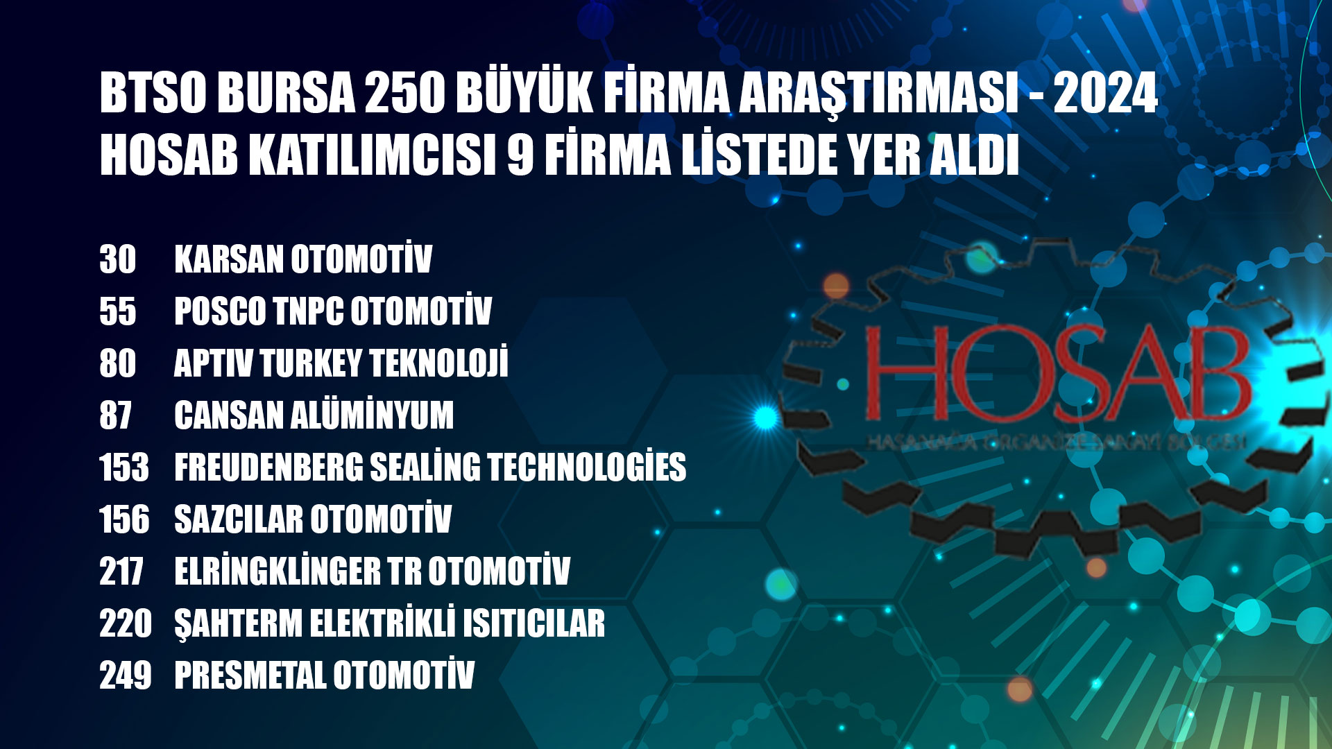 hosab 250