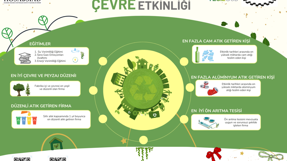 EK 2 AFİŞ